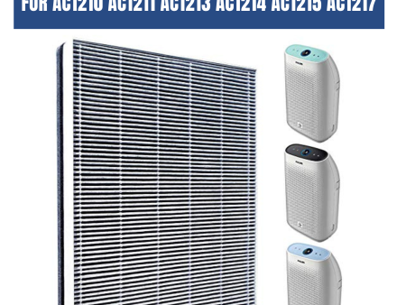 Philips Single Hepa + Carbon Filter FY1417 for AC1210 AC1211 AC1215 AC1216 AC1217 Online now