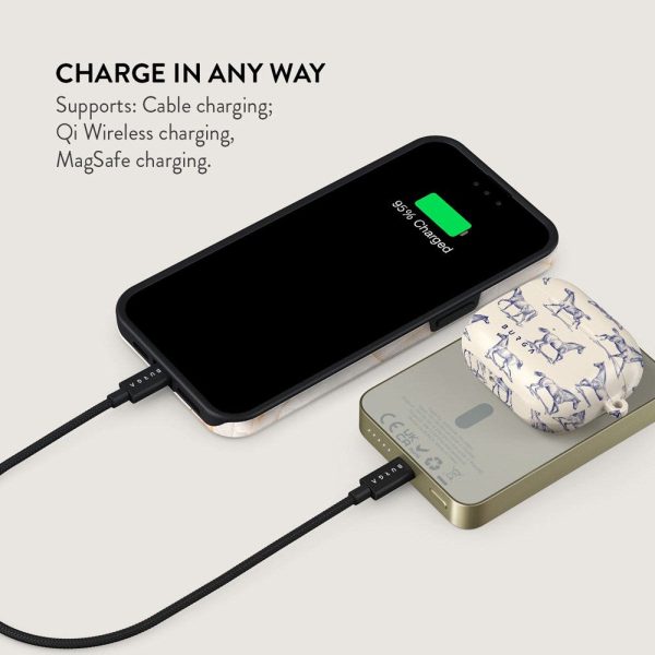 Burga PowerBank 5000mAh m. Trådløs Opladning & 20W USB-C Stik - MagSafe Kompatibel - Derby Race Online