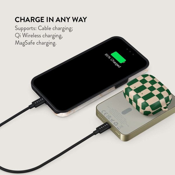 Burga PowerBank 5000mAh m. Trådløs Opladning & 20W USB-C Stik - MagSafe Kompatibel - Ivy League Online