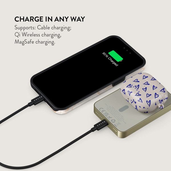 Burga PowerBank 5000mAh m. Trådløs Opladning & 20W USB-C Stik - MagSafe Kompatibel - Love Me Right Online now